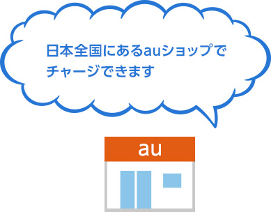 auショップ