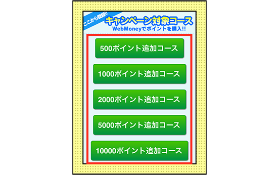 手順