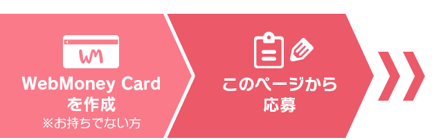 キャンペーンの流れ 図