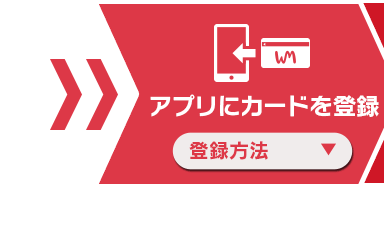 登録方法