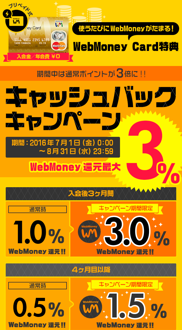 使うたびにWebMoneyがたまる！WebMoney Card特典 期間中は通常ポイントが3倍に!!キャッシュバック キャンペーンWebMoney還元！！最大3%
        期間：2016年7月1日（金）0:00 ～8月31日（水）23:59 入会後3ヶ月間 1.0%（通常時） → 3.0%（キャンペーン期間限定） WebMoney還元！！ ４ヶ月目以降 0.5%（通常時） → 1.5%（キャンペーン期間限定） WebMoney還元！！