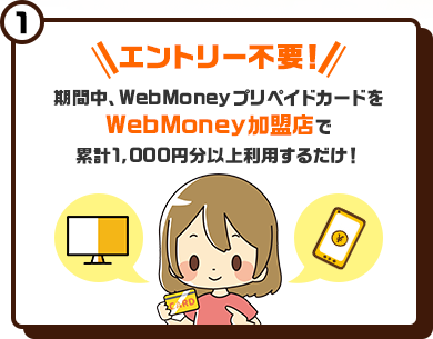 エントリー不要！期間中、WebMoneyプリペイドカードをWebMoney加盟店で累計1,000円分以上利用するだけ！