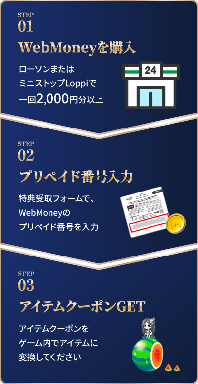 STEP01：WebMoneyを購入、ローソンまたはミニストップLoppiで1回2,000円分以上→STEP02：プリペイド番号入力、特典受取フォームで、WebMoneyのプリペイド番号を入力→STEP03：アイテムクーポンGET、アイテムクーポンをゲーム内でアイテムに変換してください
