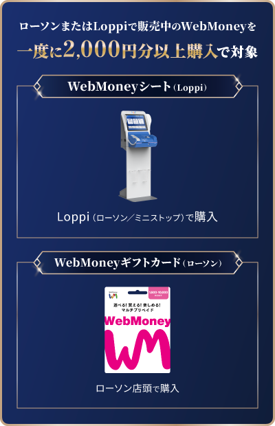 ローソンまたはミニストップLoppiで販売中のWebMoneyを一度に2,000円分以上購入で対象、WebMoneyシート（Loppi）Loppi（ローソン／ミニストップ）で購入、WebMoneyギフトカード（ローソン）ローソン店頭で購入